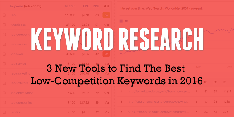 New keyword research tools for 2016