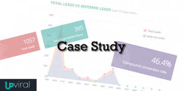 UpViral Case Study: 1,057 leads in 7 days with £5 ad spend