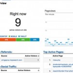 Google Analytics Real Time visitors