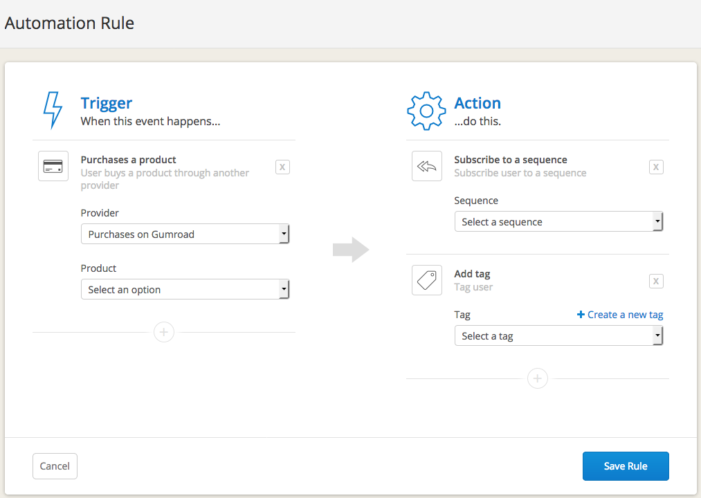 convertkit automation